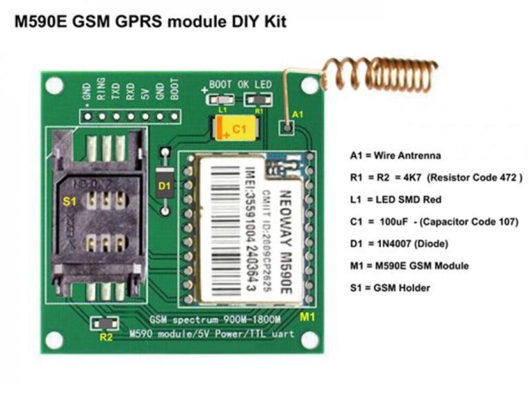 Gsm модуля схема подключения